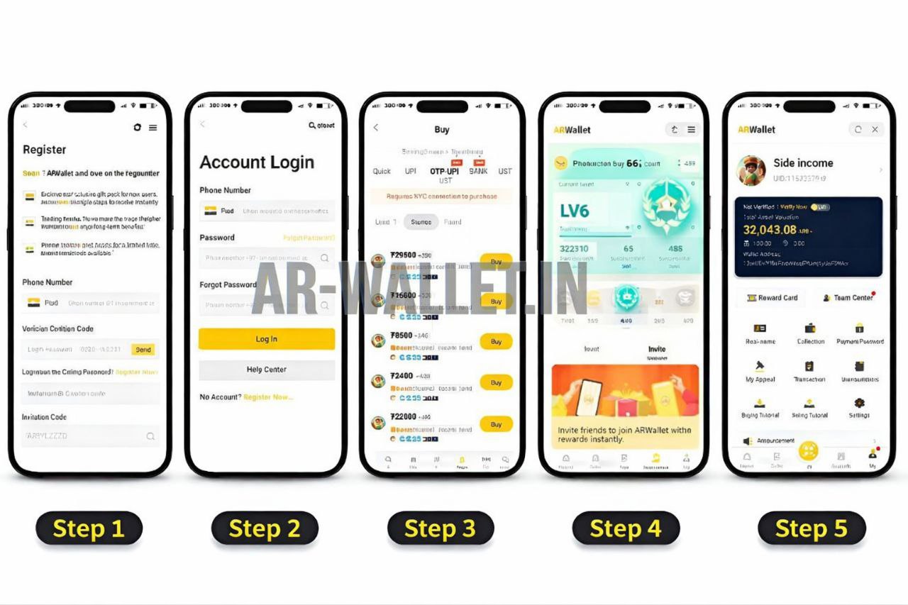 AR Wallet download steps guide showing register login buy dashboard and earning screens ARB Pay India